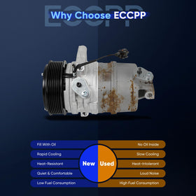 ECCPP mounted in engine bay displaying direct-fit installation benefit