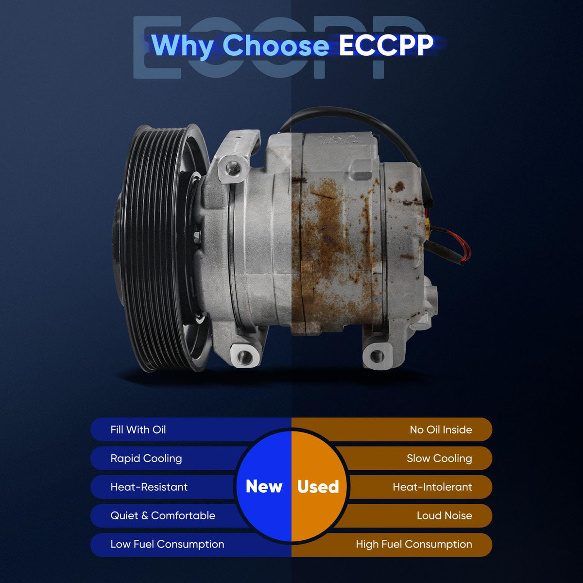 ECCPP compressor installed in Freightliner engine bay demonstrating straightforward fitment