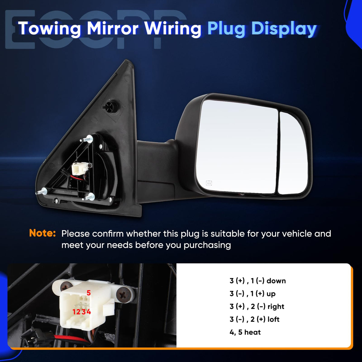 ECCPP mounted on truck lifestyle shot showing towing visibility upgrade