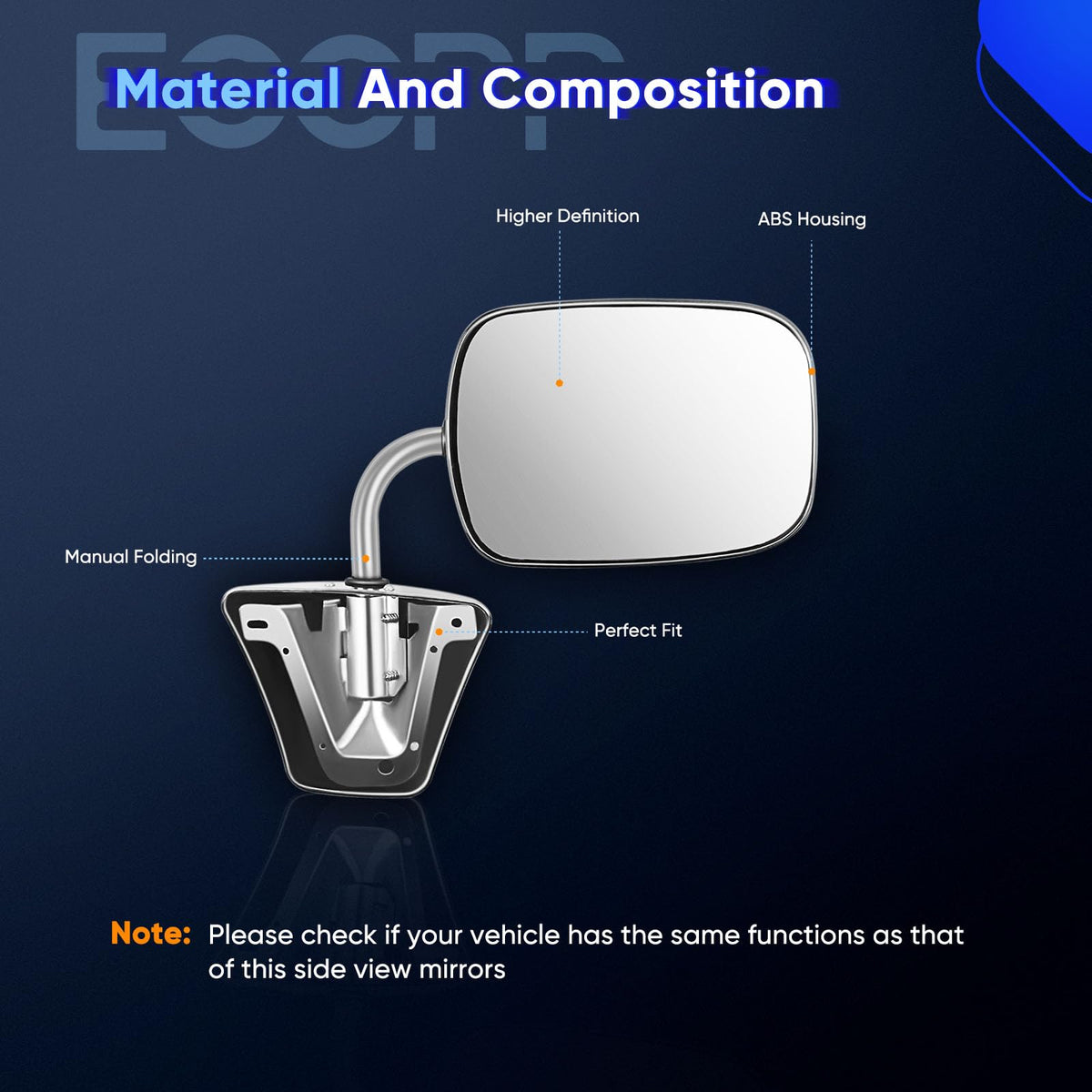 ECCPP mounting bracket and hardware view showing easy installation benefit