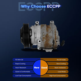 ECCPP oil fill label and spec plate showing PAG46 pre-fill for immediate installation