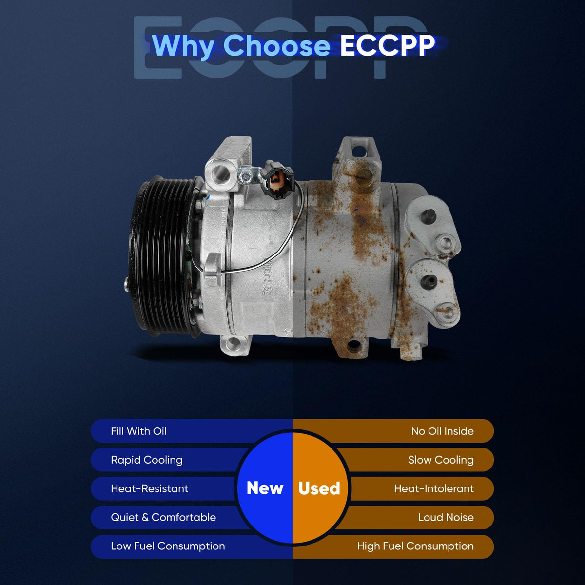 ECCPP oil fill port and label displaying PAG46 prefill for installation ease