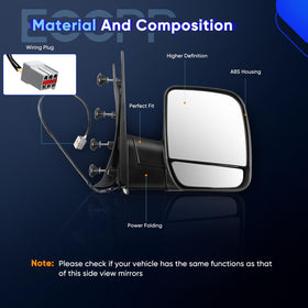 ECCPP passenger mirror close-up of textured housing for durable finish
