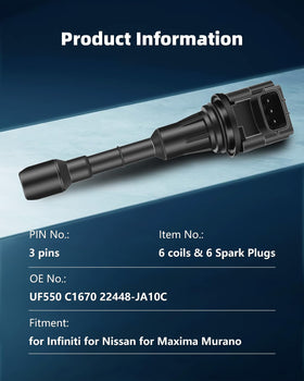 ECCPP iridium spark plug close-up showing electrode for long-lasting spark life