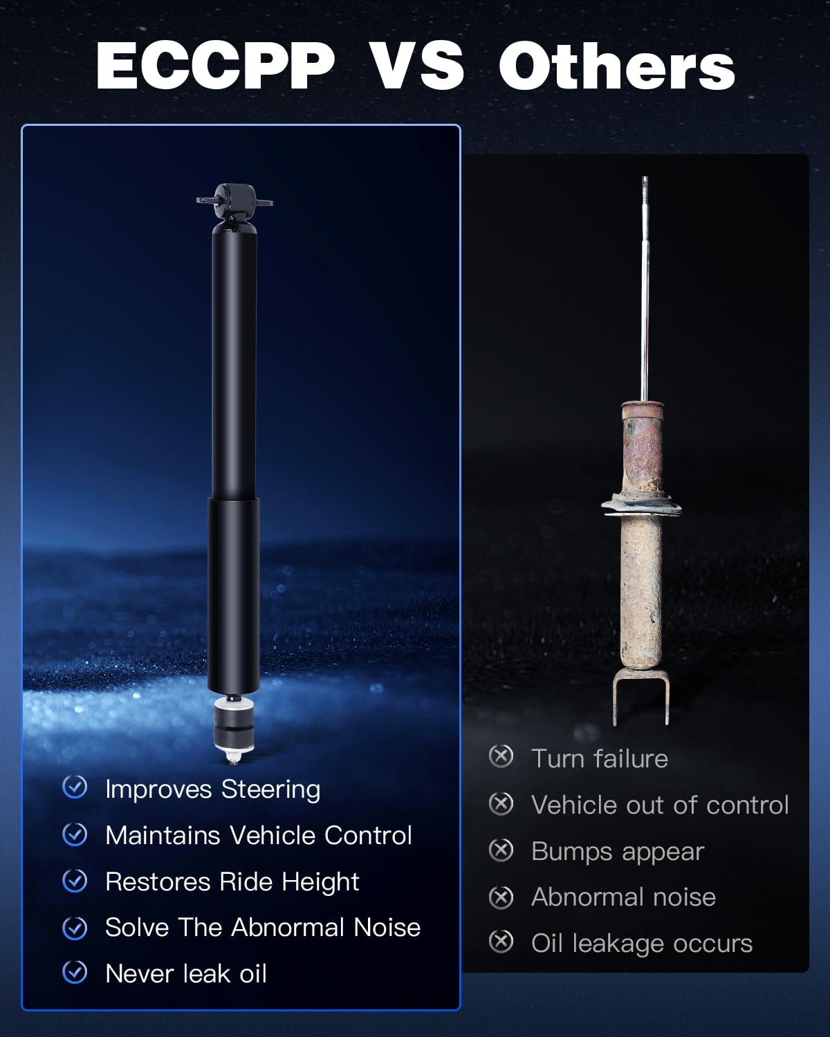 ECCPP shocks installed on Jeep rear enhancing ride comfort