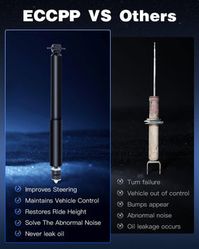ECCPP shocks installed on Jeep rear enhancing ride comfort