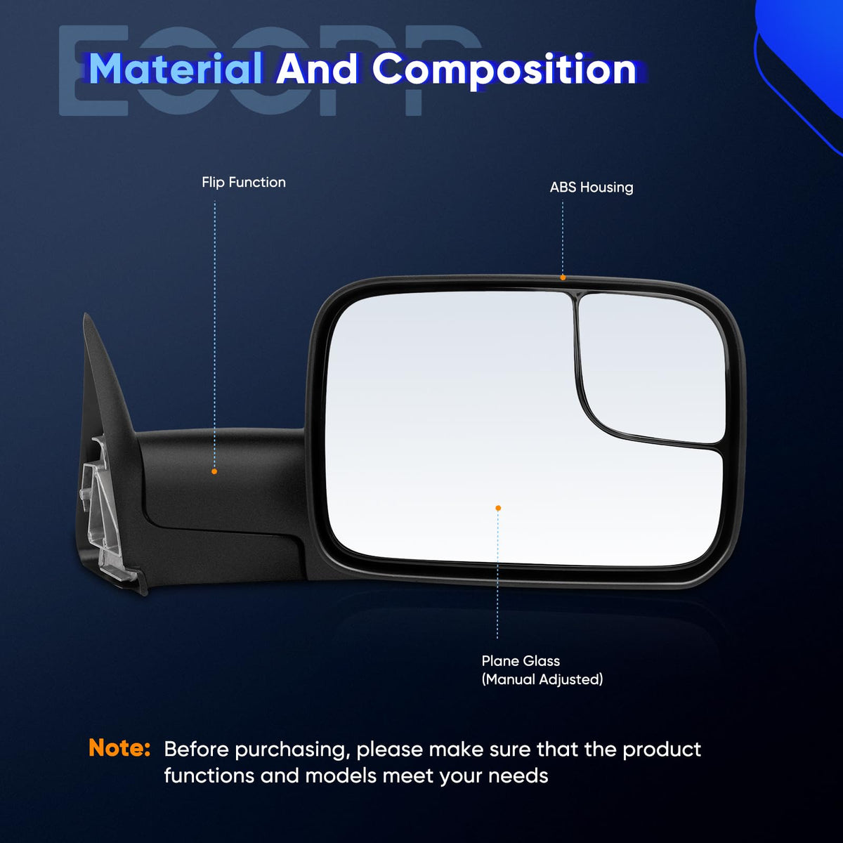 ECCPP side profile in extended position illustrating wider sightlines for towing