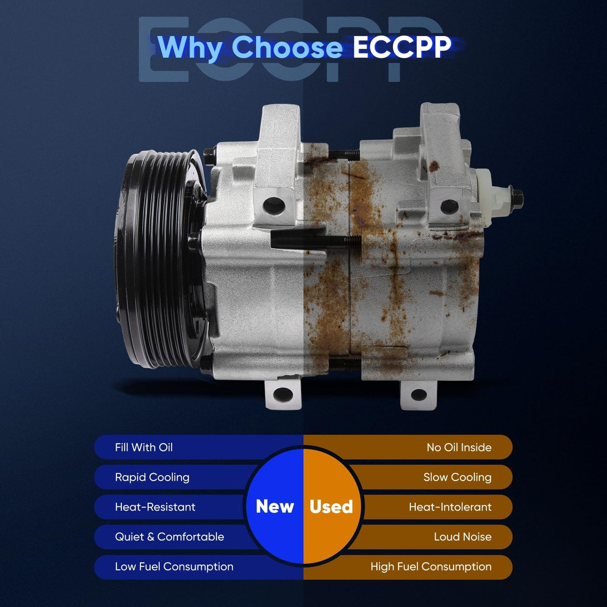ECCPP size and scale comparison next to ruler showing compact fitment benefit