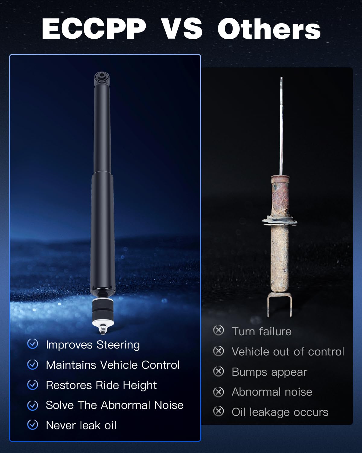 ECCPP shock next to ruler showing dimensions for easy fitment check