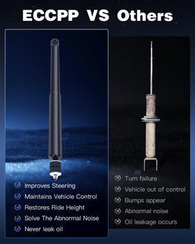 ECCPP shock next to ruler showing dimensions for easy fitment check