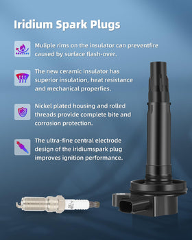 ECCPP spark plug gap detail showing precise electrode for stable ignition