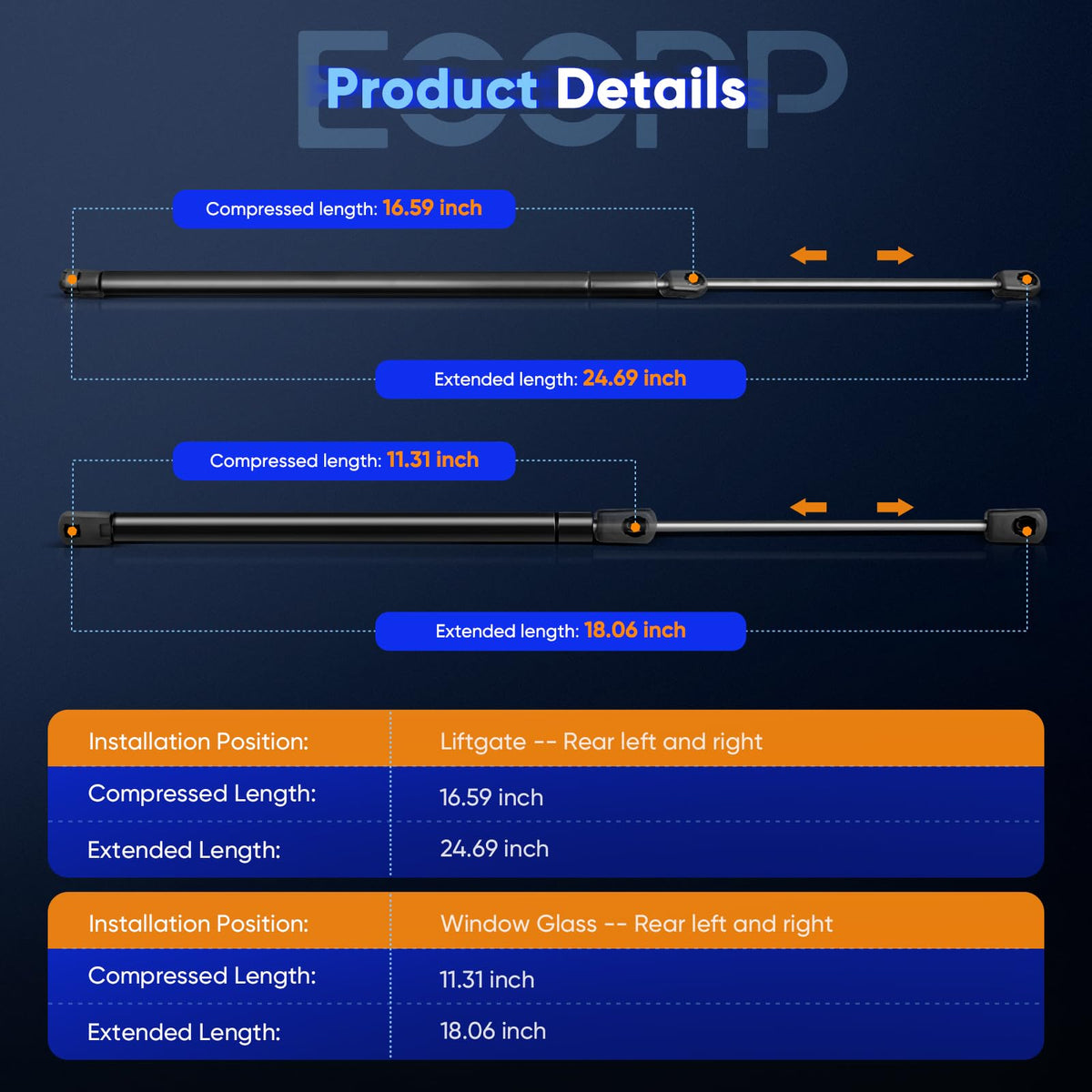ECCPP window glass strut mounted on vehicle showing smooth operation benefit