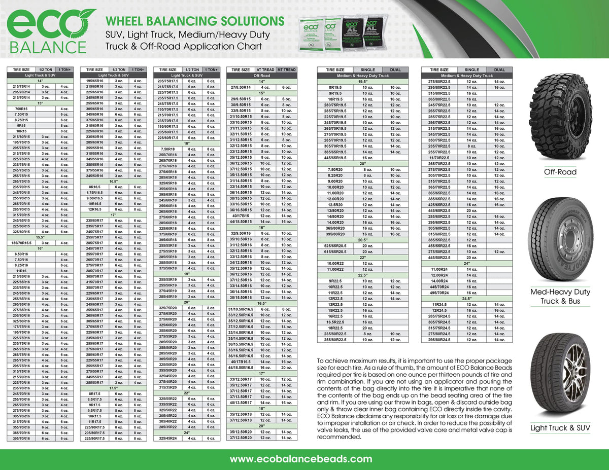 ECO Balance tempered glass bead texture detail highlighting durability