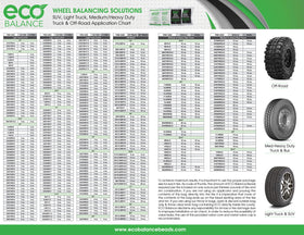 ECO Balance tempered glass bead texture detail highlighting durability