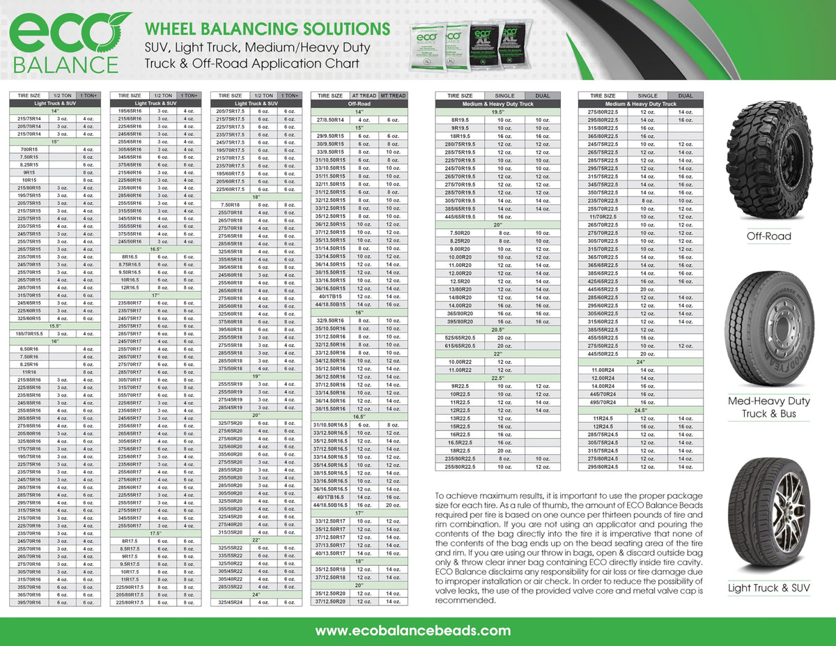 ECO Balance beads next to ruler showing bead size and handling benefit