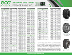 ECO Balance beads next to ruler showing bead size and handling benefit