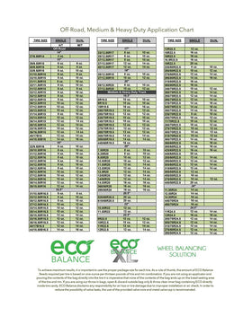 ECO Balance beside a ruler showing 8oz pouch size for visual scale and easy handling