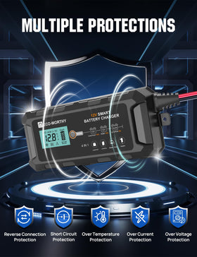 ECO-WORTHY installed on car battery demonstrating universal vehicle compatibility