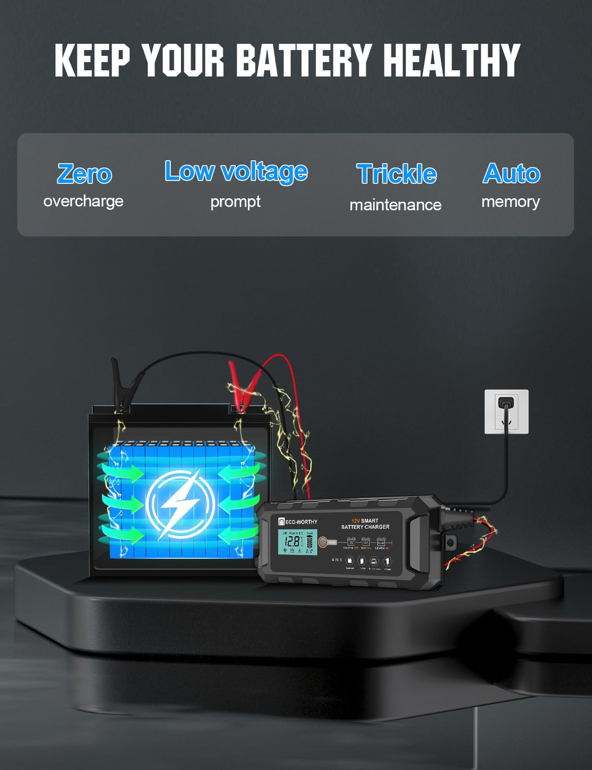ECO-WORTHY O-ring terminal connection with fuse for safe inline protection
