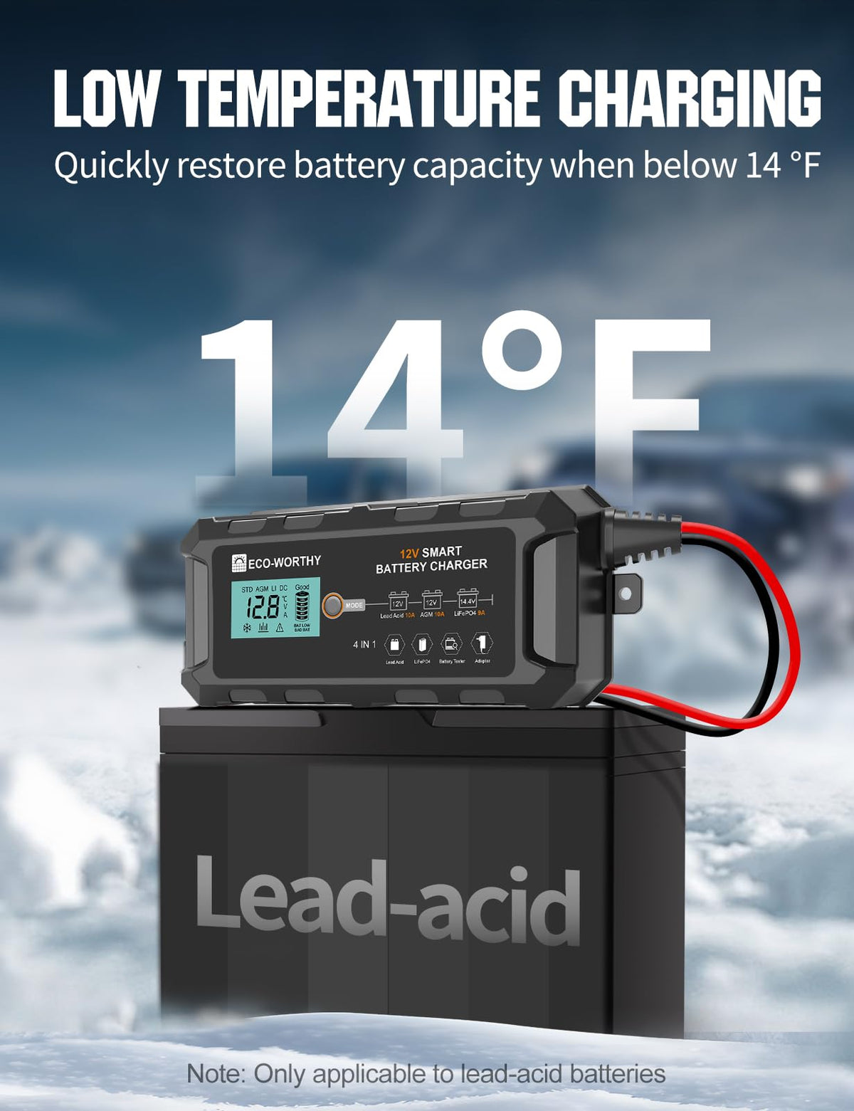 ECO-WORTHY on boat battery showing marine use and reliable maintenance