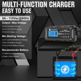 ECO-WORTHY charger attached to a boat battery keeping power ready for boating