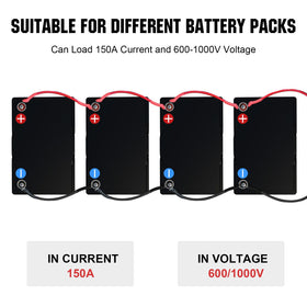 ECO-WORTHY cables beside a ruler showing 12-inch length for compact battery-to-inverter runs