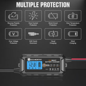 ECO-WORTHY SAE connector with 10A fuse offering added installation safety