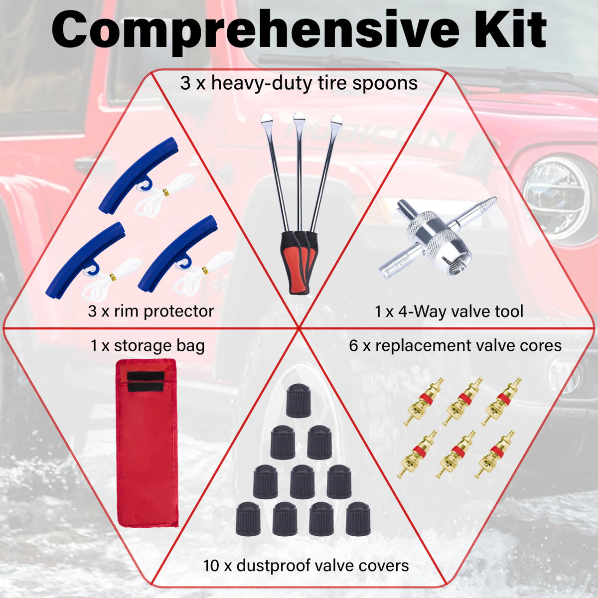 ecocstm tools packed in storage bag organized for transport and quick access