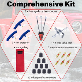 ecocstm tools packed in storage bag organized for transport and quick access