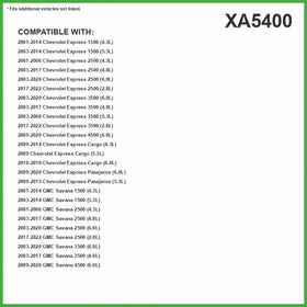 ECOGARD XA5400 pleated filter media close-up showing high-capacity filtration benefit