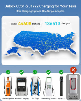 Ecogenix CCS1 connector close-up revealing robust contacts for fast charging reliability