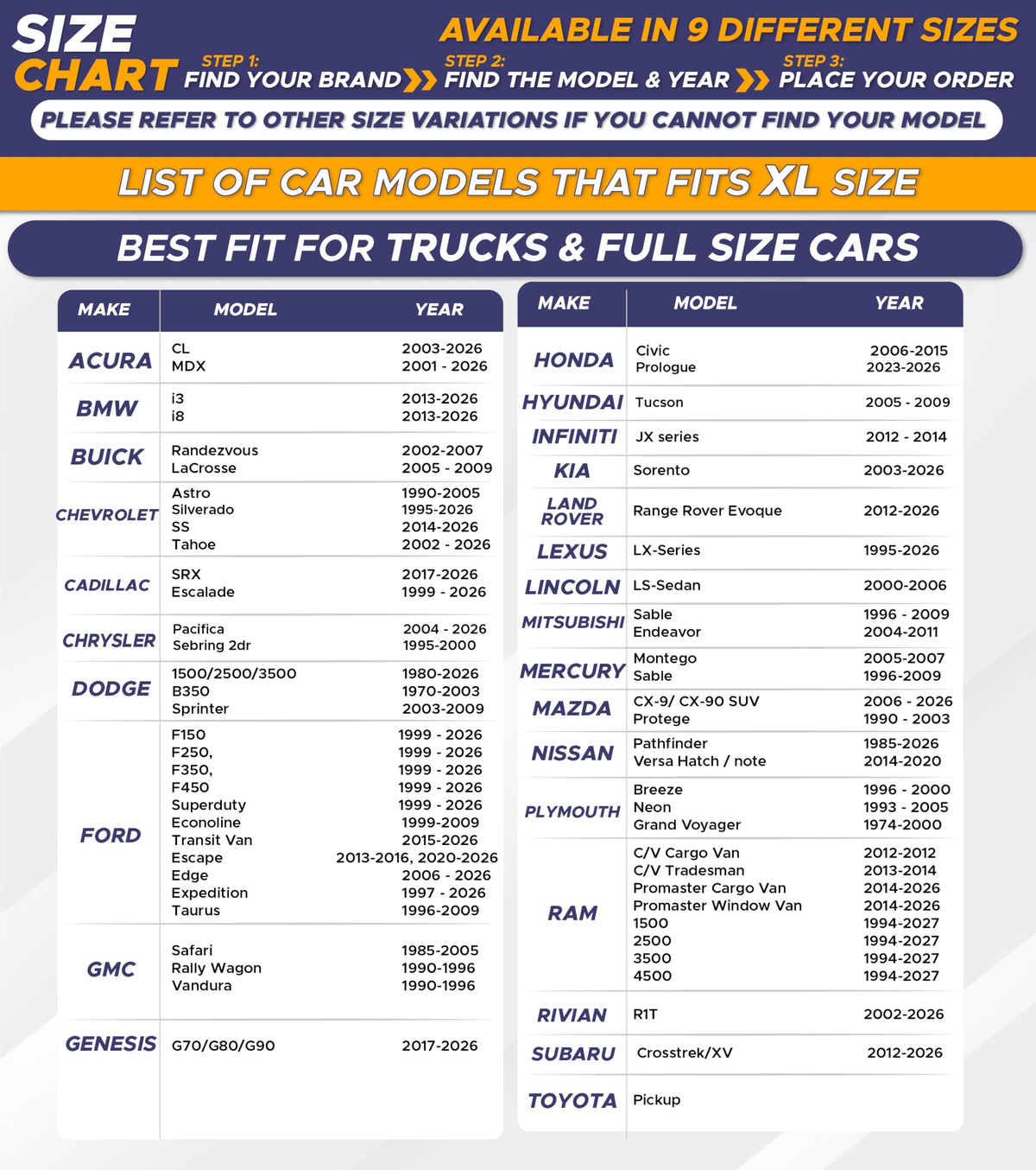 EcoNour installed inside a truck windshield lowering cabin temperature