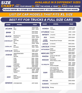 EcoNour installed inside a truck windshield lowering cabin temperature