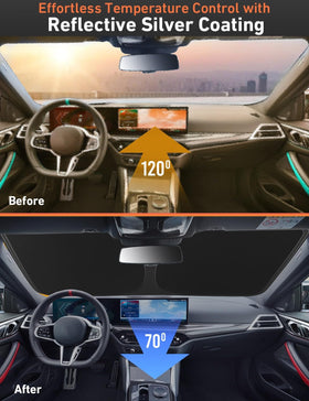 EcoNour installed inside Bronco Sport reducing glare and protecting dashboard