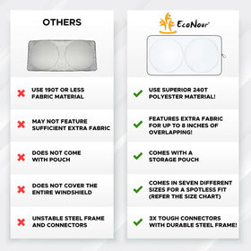 EcoNour lifestyle scene on camper van offering privacy and sun protection benefit