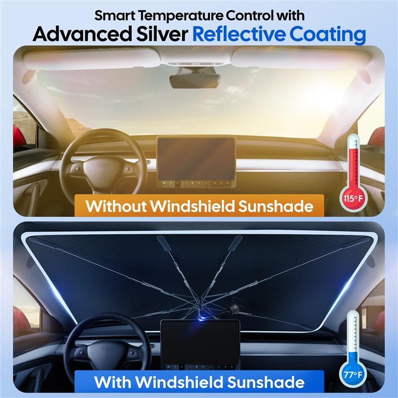 EcoNour in parked car reducing sun exposure and preserving interior surfaces