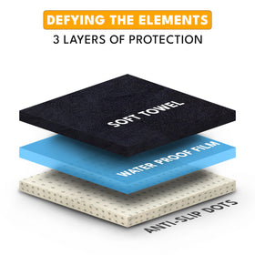 EcoNour seat belt pad detail adding comfort and sweat protection