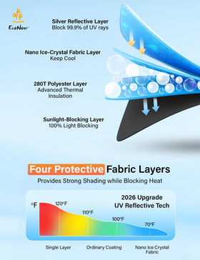 EcoNour next to a key for scale showing generous dimensions and easy handling