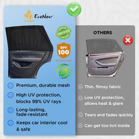 EcoNour screen next to ruler and car door frame illustrating fit