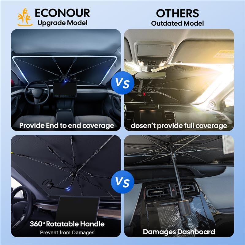 EcoNour beside Camry steering wheel to show exact-fit size and coverage benefit