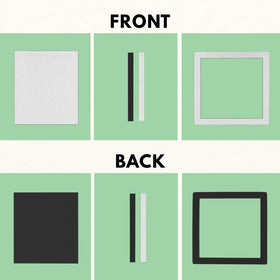EcoSynic gasket installed on RV roof demonstrating leak-proof sealing benefit