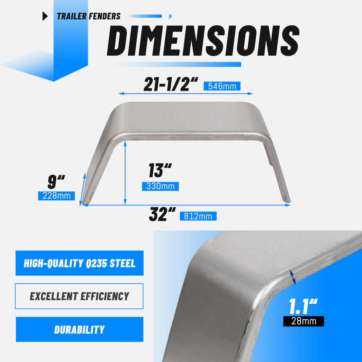 ECOTRIC closeup of steel thickness and 90-degree edge for durability