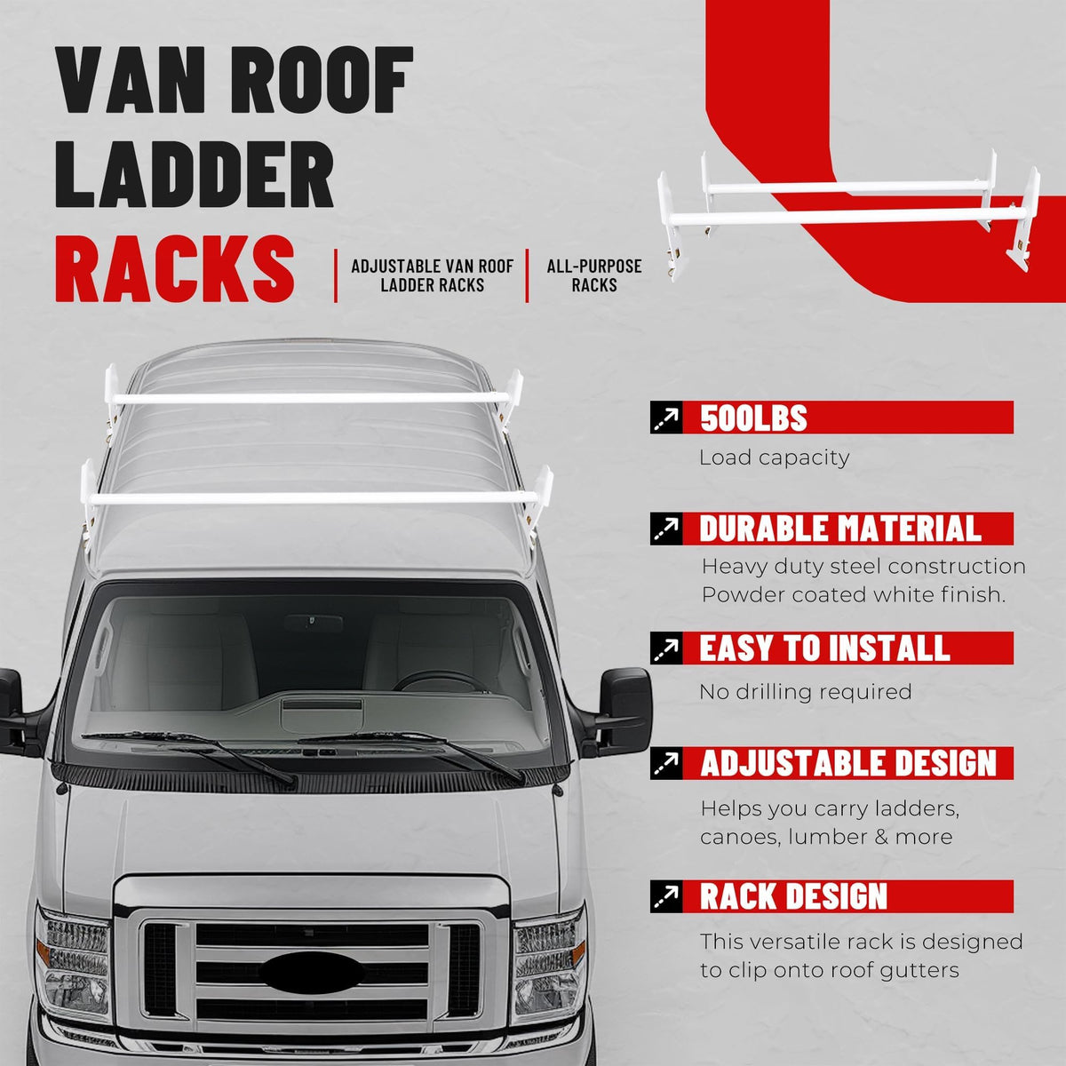 ECOTRIC crossbar top profile demonstrating strong support and load distribution