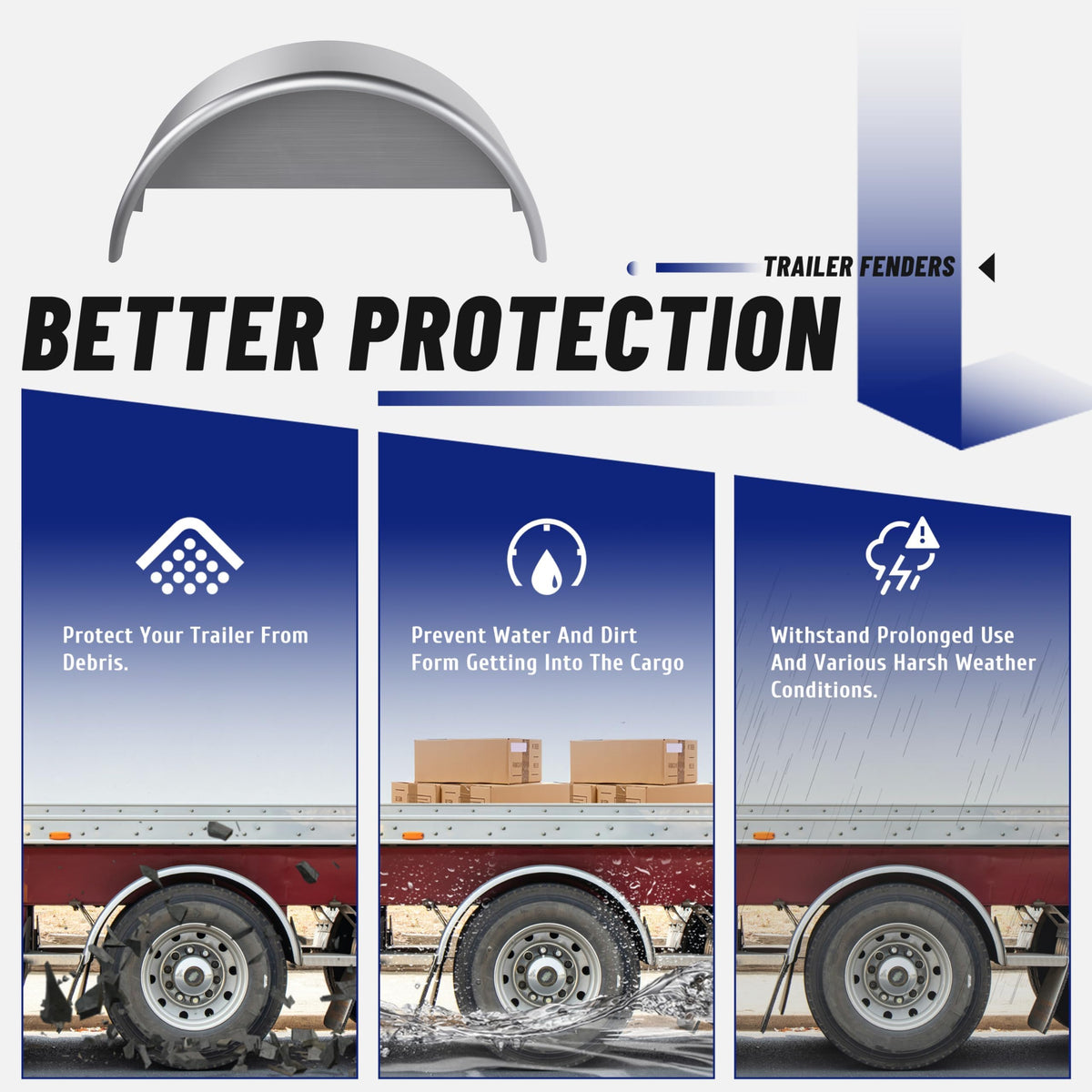ECOTRIC fender mounted on trailer demonstrating real-world protection