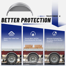 ECOTRIC fender mounted on trailer demonstrating real-world protection
