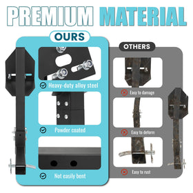 ECOTRIC included hardware laid out for quick bolt-on installation