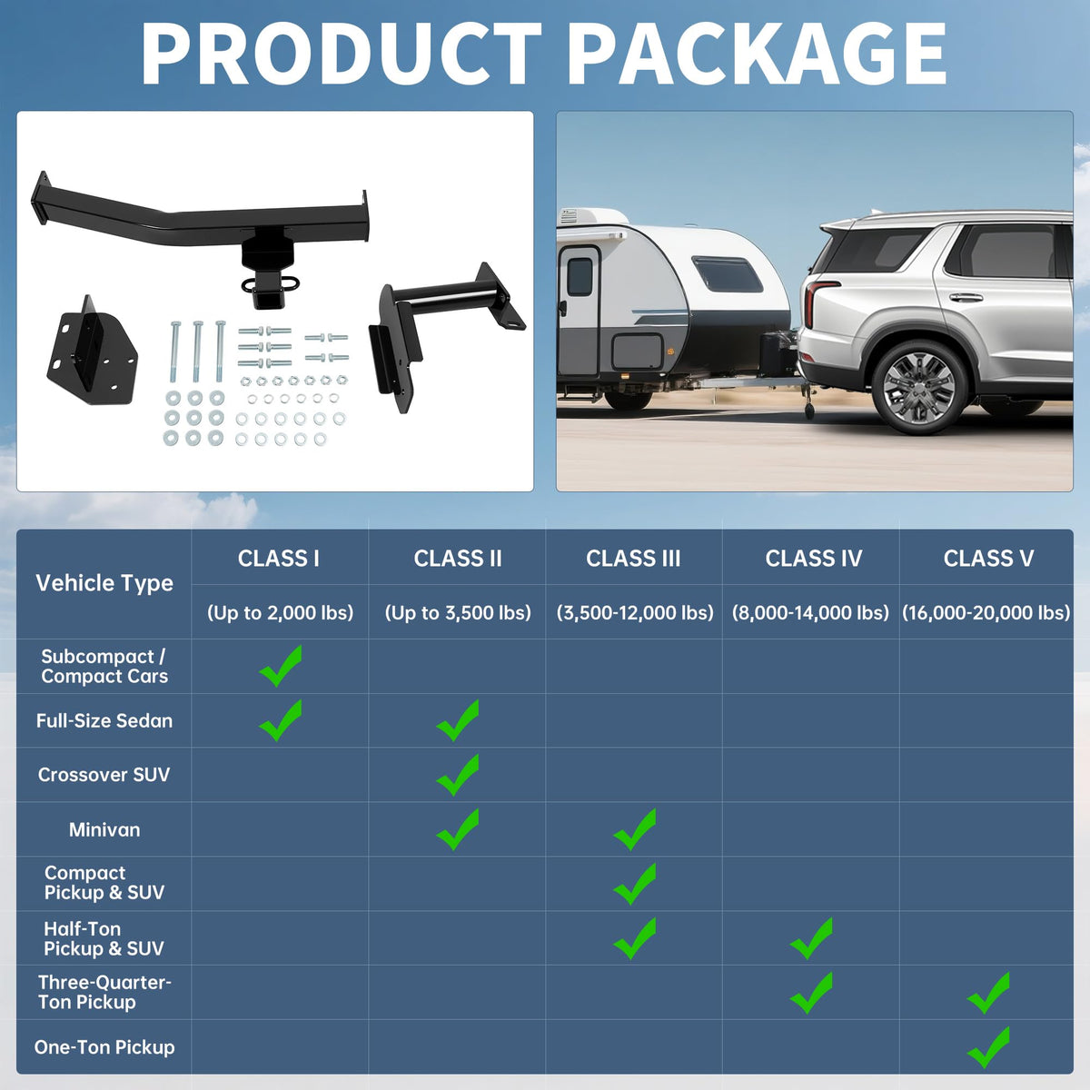 ECOTRIC hardware kit laid out for easy installation benefit