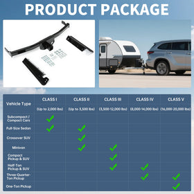 ECOTRIC hitch load capacity label showing 5,000 lb rating clarity