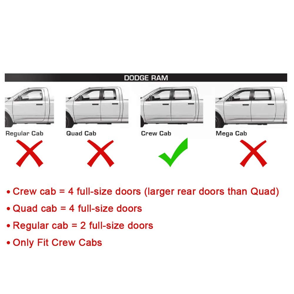 ECOTRIC installed on Ram sill showing concealed scratches benefit