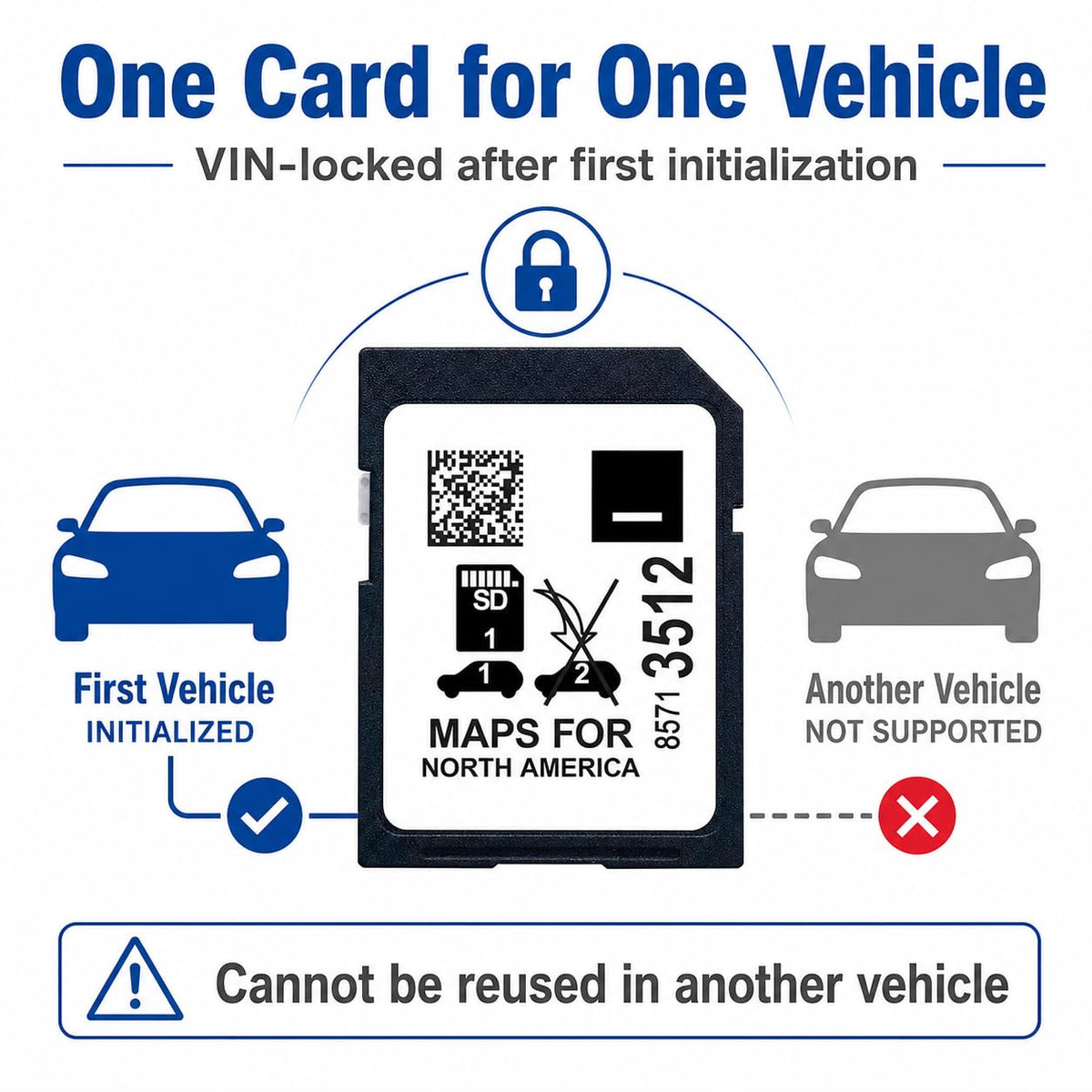 EcoZen SD card packaging with quick-start guide showing included instructions for simple setup benefit